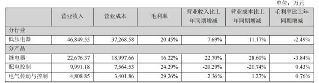 欣灵电气：股价“蹦迪”，业绩躺平！只因管理层忙着“摘桃子”？