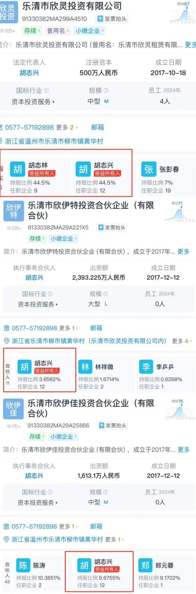 欣灵电气：股价“蹦迪”，业绩躺平！只因管理层忙着“摘桃子”？